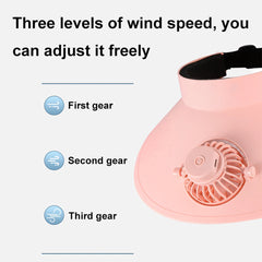 SOLAR AND RECHARGEABLE ROTATING HAT FAN