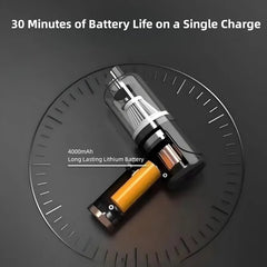 Buy 3-in-1 Portable Vacuum Cleaner | Car, Sofa & Home Use | COD in Pakistan