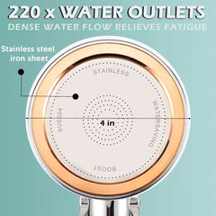 HIGH PRESSURE SHOWER HEAD