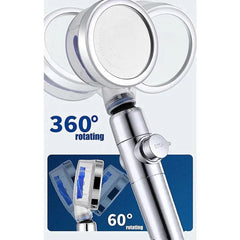 HIGH PRESSURE SHOWER HEAD